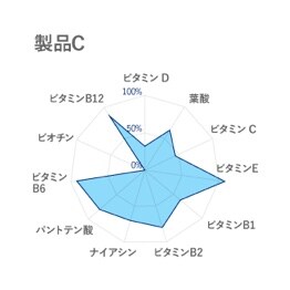 icon4