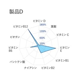 icon5