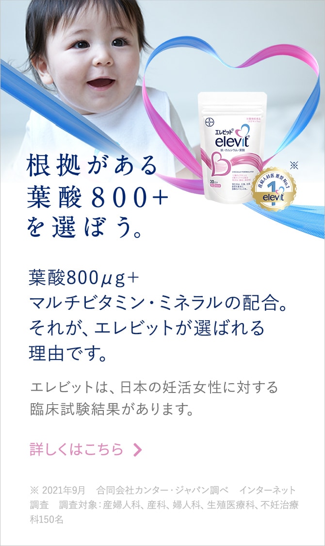 公式】葉酸サプリの必要性｜産婦人科医推奨No.1｜エレビットの葉酸 