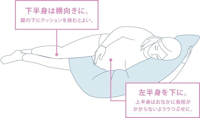 看護師監修 妊婦さんの寝苦しさを軽減してくれる クッションの選び方と活用法 エレビットの葉酸サプリは根拠がある葉酸800mg