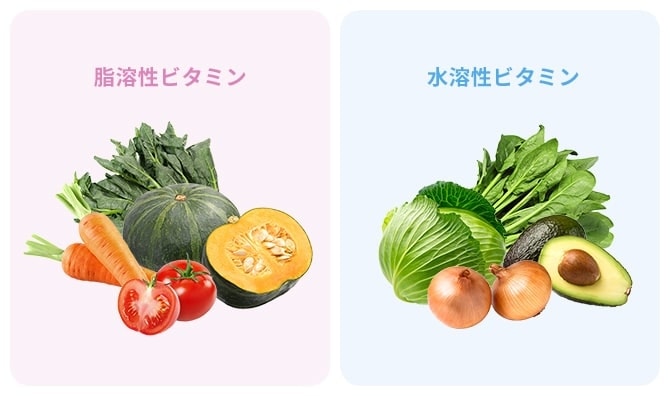 脂溶性ビタミンとは？葉酸は、脂溶性ビタミン？