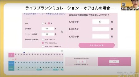 wehealthイベント