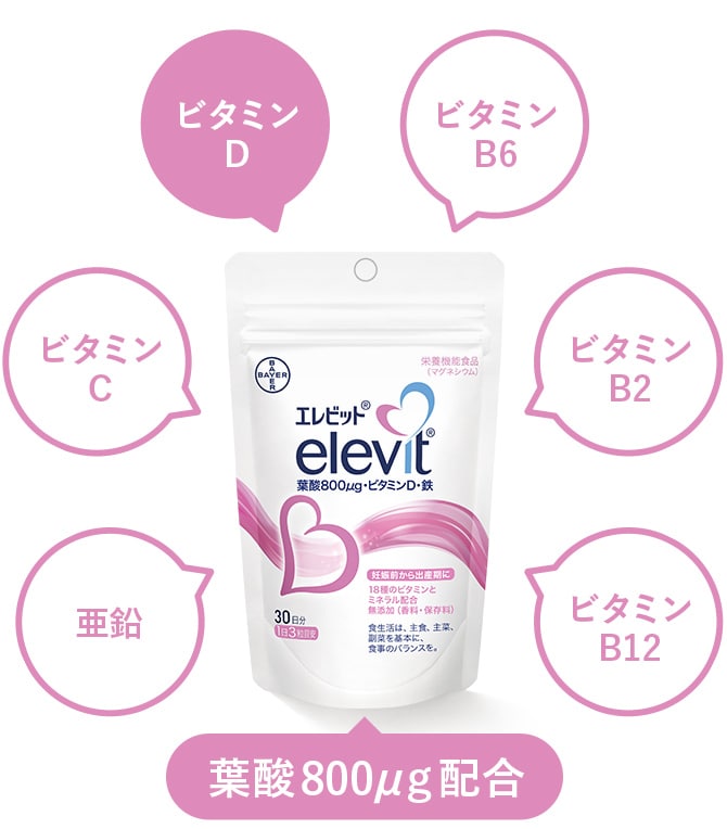 エレビット葉酸サプリ♡ Amazon | エレビット 葉酸 サプリ 90粒×2袋 60日分 | エレビット